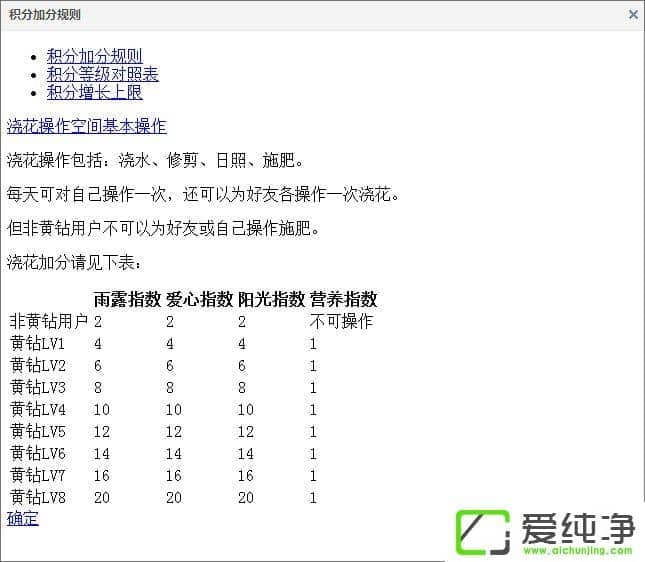 qq�ռ������ô����qq�ռ������ô��������