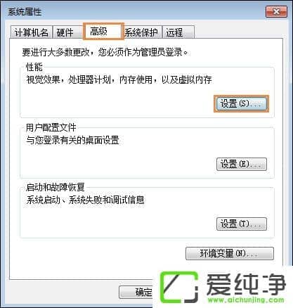 w7��������Դ����������ֹͣ������ô������w7��������ҳ�Զ��ر���ν����