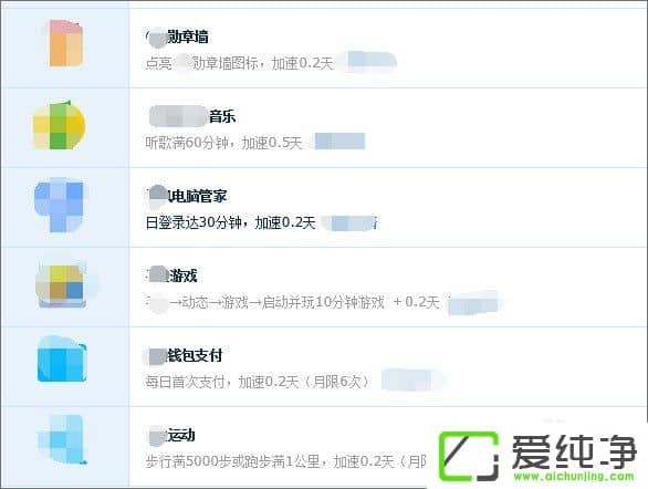 qq�ȼ�����ͼ����ô������