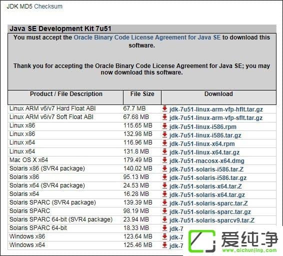 w7ϵͳ��װJDK�������������÷���