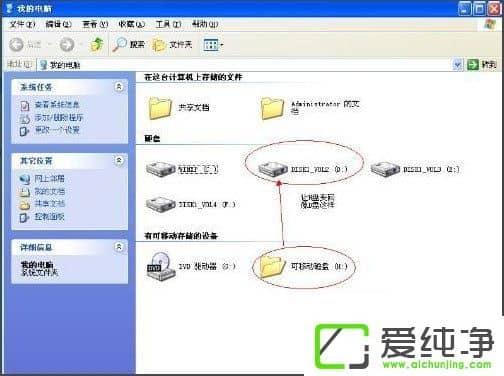 XP������U�̱���ļ���ͼ����ν����