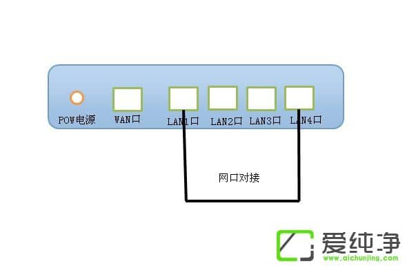 win7������ͻȻ������ʾ�޷���ȡip��ַ�Ľ������