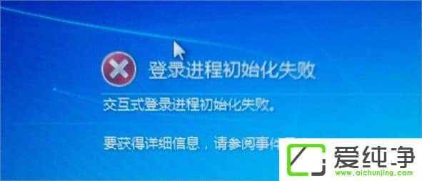 win7纯净版提示登陆进程初始化失败