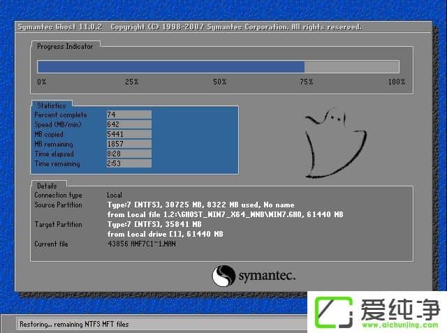 ������ϵͳ��ôһ����װϵͳ