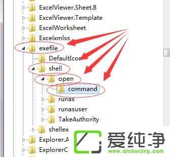win7�����ݷ�ʽ�޷���
