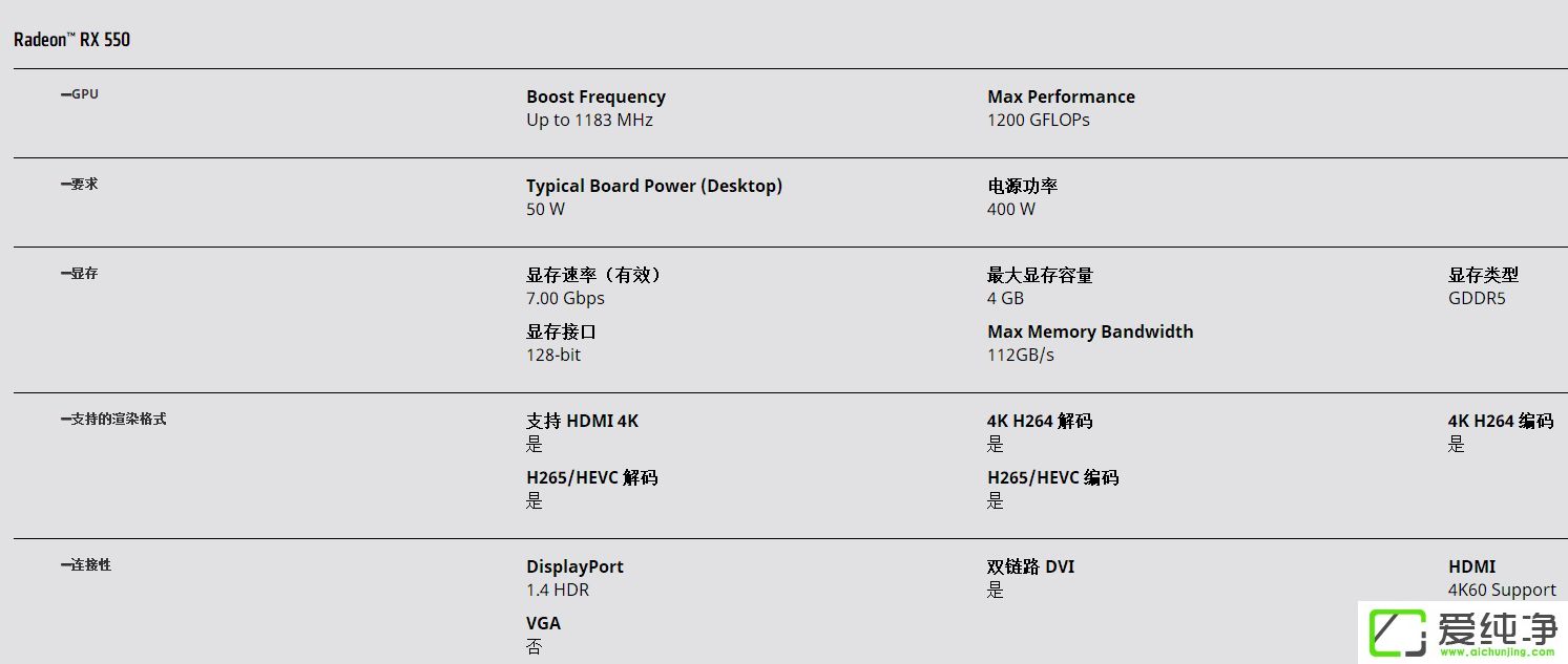 ̨ʽµçÄÔÔõôÉý¼¶ÏÔ¿¨