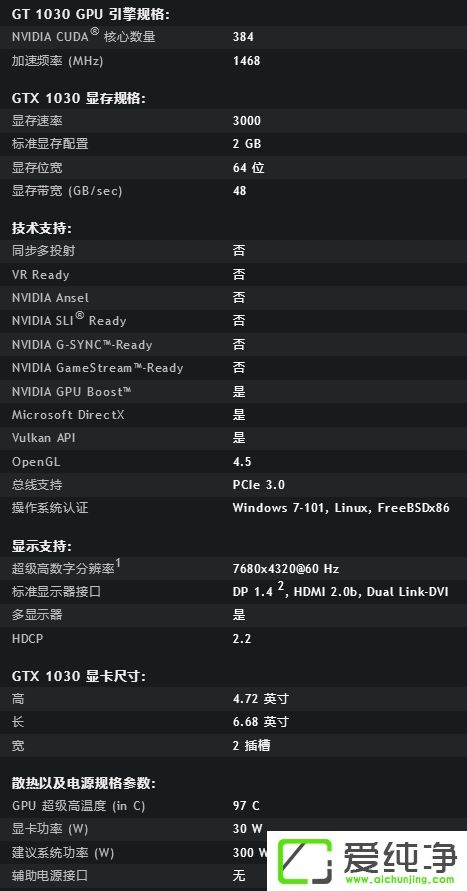 ̨ʽµçÄÔÔõôÉý¼¶ÏÔ¿¨