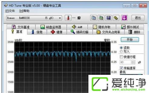 µçÄÔÓ²Å̼ì²âÐÞ¸´¹¤¾ßÄĸöºÃ