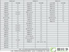 ����ëu����װϵͳ�̳�