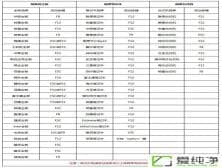 2018������U�̰�װϵͳ����