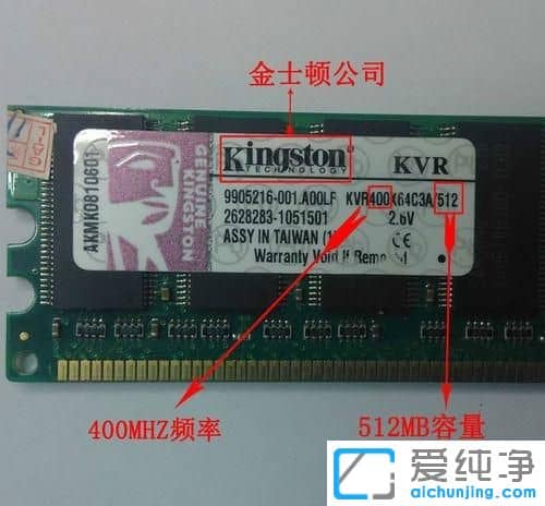 win10������ϵͳ�������DDR1 DDR2 DDR3�ڴ���