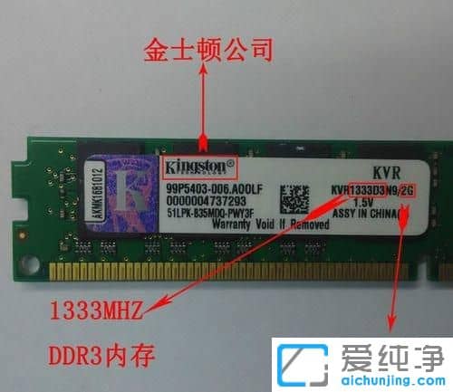 win10������ϵͳ�������DDR1 DDR2 DDR3�ڴ���