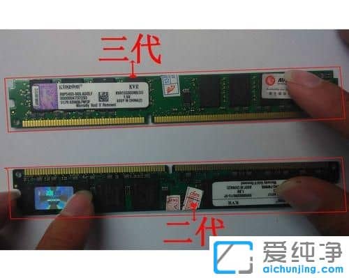 win10������ϵͳ�������DDR1 DDR2 DDR3�ڴ���