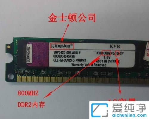 win10������ϵͳ�������DDR1 DDR2 DDR3�ڴ���