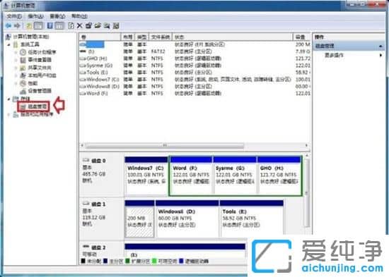 win7纯净版系统显示该磁盘处于脱机状态怎么办