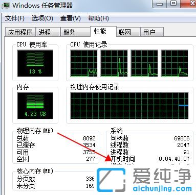 win10纯净版系统快速启动的坏处