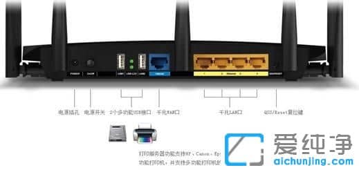 XP´¿¾»°æÏ·ÓÉÆ÷ÓÐÐźÅÃ»ÍøÂç