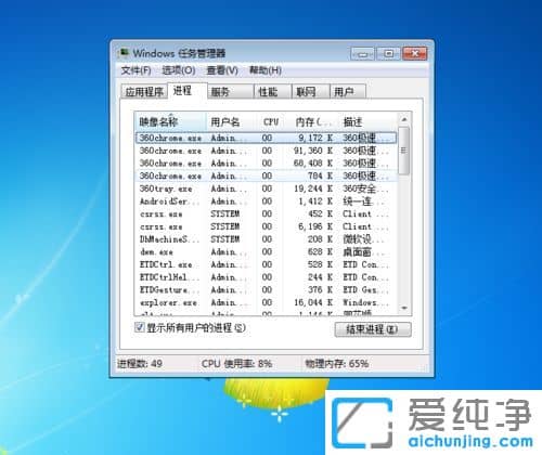 Win7纯净版系统开机桌面什么都没有怎么办