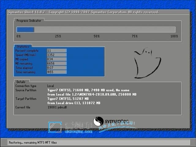 ��ʲô����װ����ϵͳ