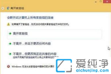 Win10������64λϵͳ�޷��˳���ͥ����ô��