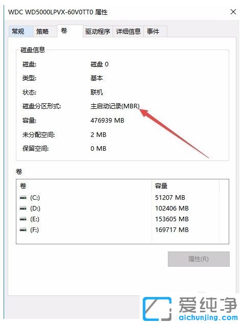 win10系统查看硬盘分区格式的方法 Win10纯净版64位系统怎么查看硬盘分区格式