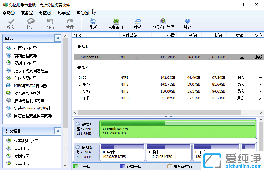 PACNPro��PartAssist����������רҵ�桢���̷��������ݻָ�����������������������ϵͳǨ�ơ����������������÷�Ƽ�����÷��������