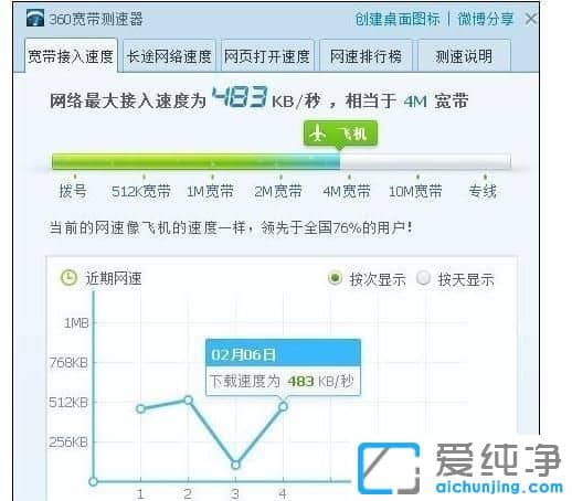 Win7������ϵͳ��ô���������ٶ�