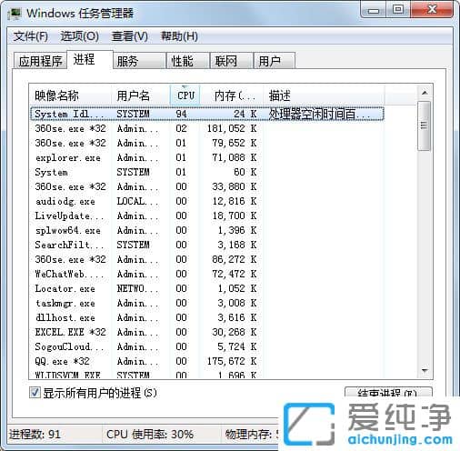 Win7������64λϵͳ���������޷�ʹ����ô��
