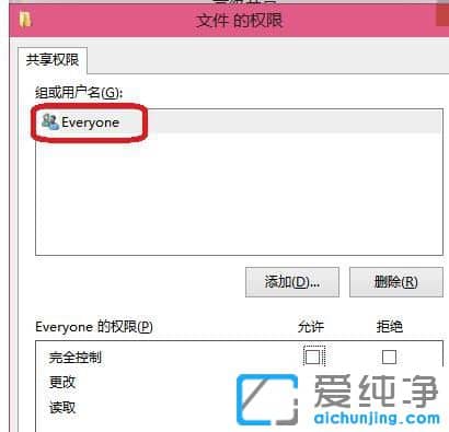 Win10´¿¾»°æ64λϵͳÔõôÉèÖù²ÏíÎļþ¼ÐȨÏÞ