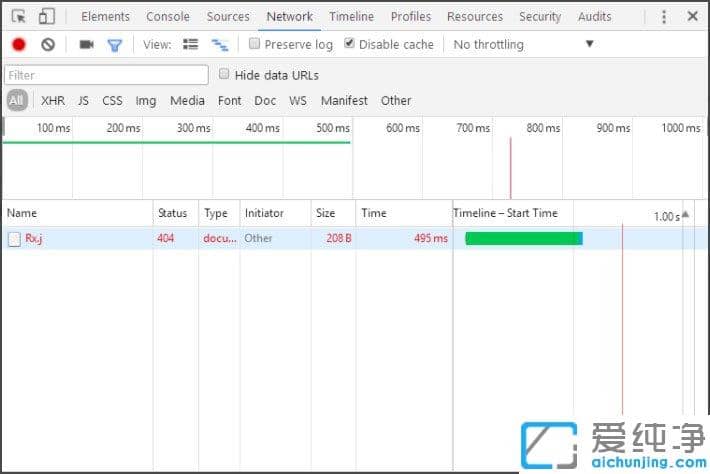 Win10´¿¾»°æÍøÒ³×óϽÇÌáʾÒÑÍê±Ïµ«ÍøÒ³ÉÏÓдíÎóÔõô°ì