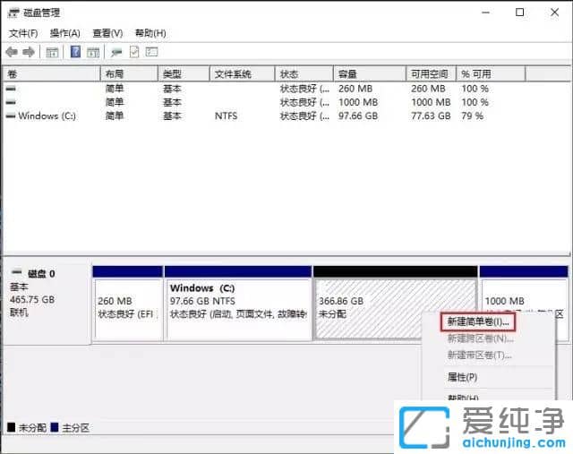 ±Ê¼Ç±¾Win10ϵͳֻÓÐÒ»¸öCÅÌÔõô°ì
