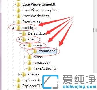 Win7纯净版系统下exe快捷方式打不开怎么办