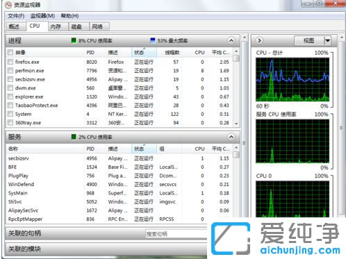 Win7纯净版系统怎么打开资源监视器