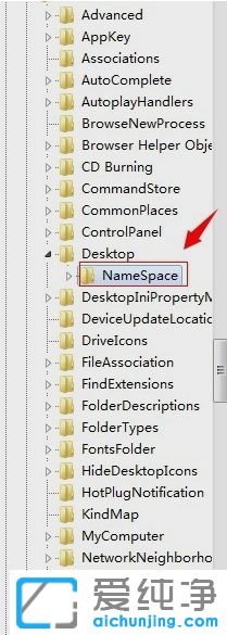 Win7Ôõô»Ö¸´»ØÊÕÕ¾Çå¿ÕµÄÎļþ