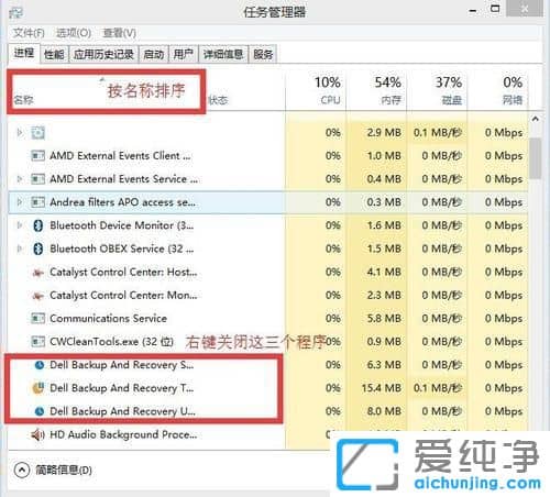 Win10系统下Dell backup and recovery怎么关闭