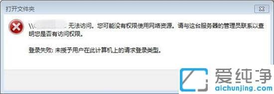 win7������������ʾ��Ȩ��