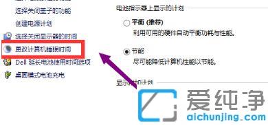 win7ϵͳÈçºÎÈ¡ÏûÆÁ±£ºÍÐÝÃß