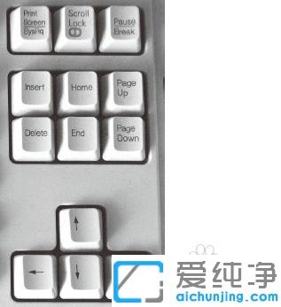 键盘的布局是由哪几部分组成