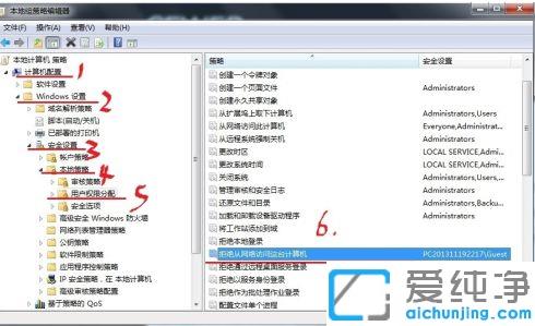 Win7����û��Ȩ��ʹ��������Դ��ôŪ