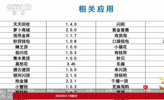 ����315�ع��ֻ�&ldquo;����&rdquo;����ЩAPP�Ͻ�ж����