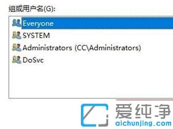 win10���������ȡ���ļ��е�ֻ��ģʽ