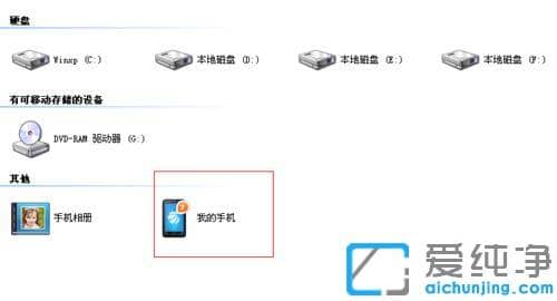 ��׿�ֻ�USB���������Ӳ���win7ϵͳ���ԵĽ������