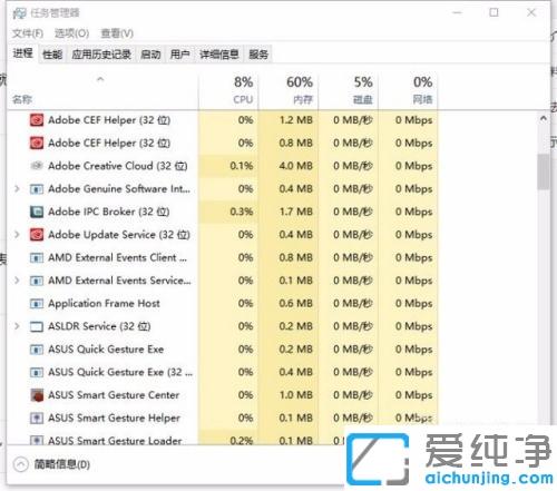 win10��ʾԶ�̵��ù���ʧ����δִ�е��޸��취