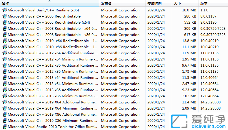VC2005��VC2008��VC2010��VC2012��VC2015��VC2017��V2019��SystemRedist,MSVCVB��Visual C   Redist���п���VC  ���п�ϼ�����΢�����п����Ϸ֧�ֿ���Microsoft Visual C   ���п�ϼ�����΢��ϵͳ���п⼯����΢��ϵͳ���п��ļ���Visual C  ���п�ϼ���VC  ���п������VC���п������VC���п�ϼ���VC  ���п�ϼ���VWindows΢���������п�ϼ���΢�����п��ȫ��΢�����п�ϼ���VC  ���п���ϵͳ�ر��������Ϸ���п����������ļ����������п����������п��ȫ�������������ļ�������VC����VC  ����vc���п���VB/VC���ļ���΢���������Ϳ��ļ�VisualCppRedist AIO