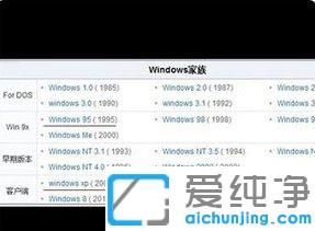 win7系统电脑开机跳屏怎么解决_win7系统电脑屏幕频闪的解决方法