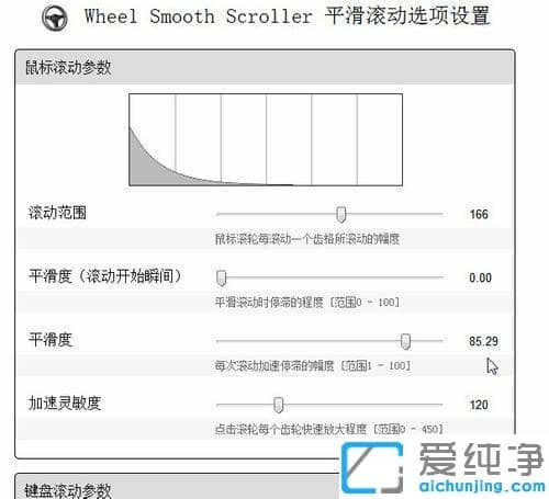 360�����������ô����ƽ����������_360���������ƽ������Ч����ô����