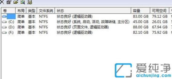 win7纯净版电脑e盘不见了怎么恢复_win7纯净版E盘突然不见了怎么找回来