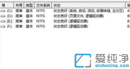 win7纯净版电脑e盘不见了怎么恢复_win7纯净版E盘突然不见了怎么找回来