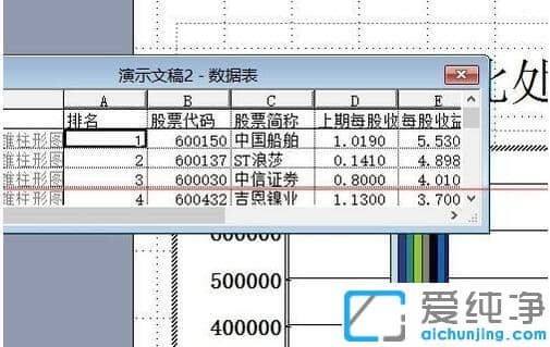 xp纯净版怎样把表格作为附件放入ppt_xp纯净版如何把excel图表导入PPT