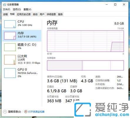 win7���������Ϸ����ʲôԭ��_win7������һ����Ϸ���������޸��̳�